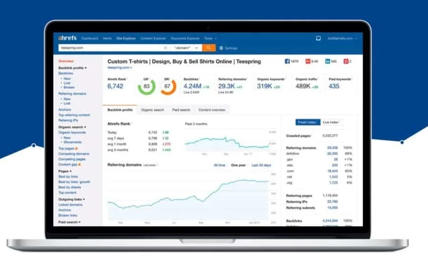 Ahrefs: El mejor análisis SEO en tus manos